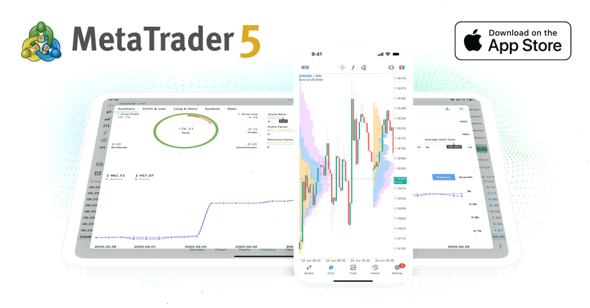 metatrader5_MT5官网_行情资讯与实用看盘工具入口：适用于 iPhone/iPad 的新版 MetaTrader 5：交易报告和额外的指标（封面配图）